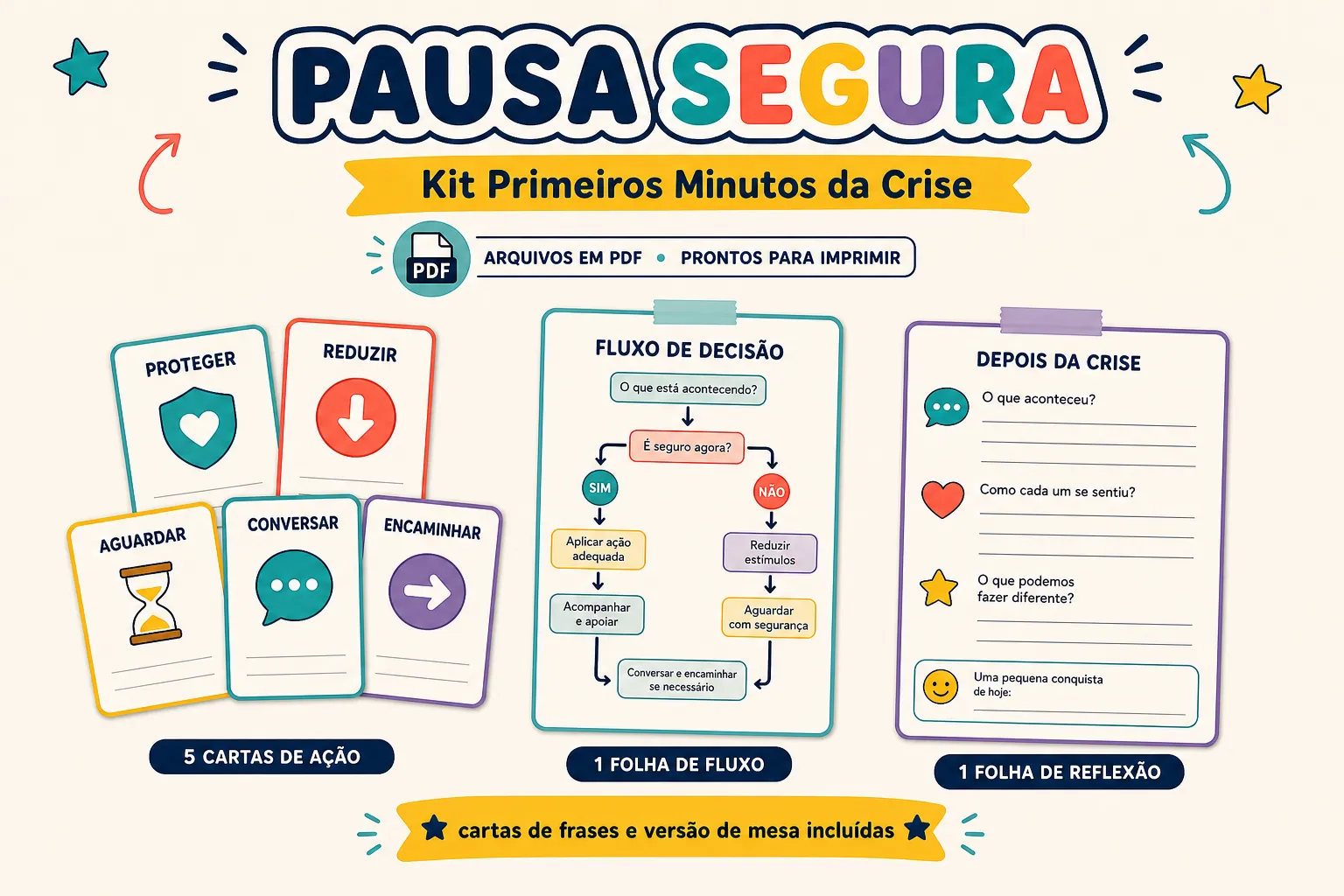 Pausa Segura: Kit Primeiros Minutos da Crise