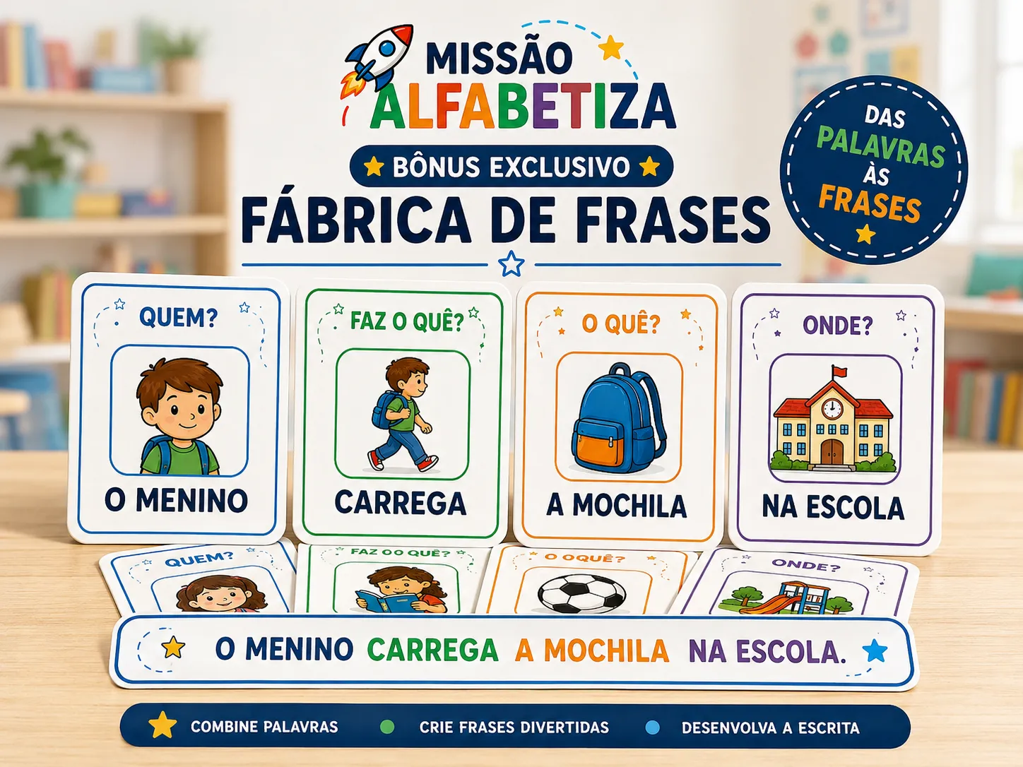 Componentes da Fábrica de Frases montando uma frase completa