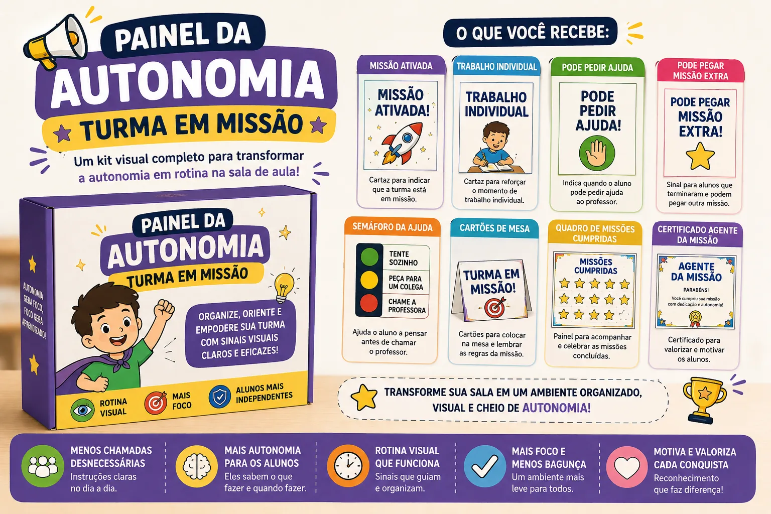 Caixa do bônus Painel da Autonomia com placas, semáforo da ajuda e certificados